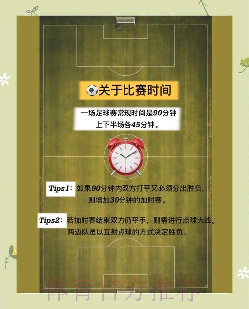 掌握世界杯比分技巧的官方指南 掌握世界杯比分技巧的官方指南